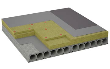 considerations of Clophill flat roofing insulation